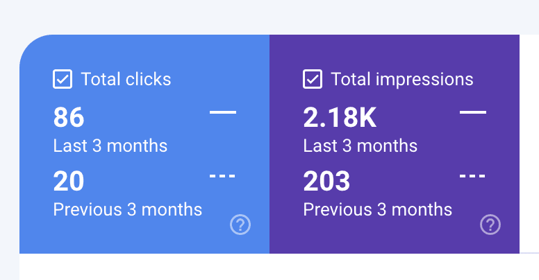 Google Business Profile before
