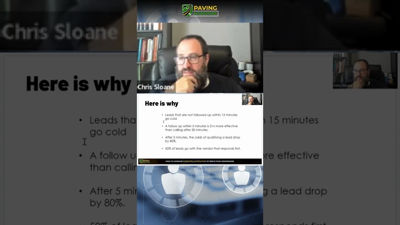 How to convert more leads (part 2/3)