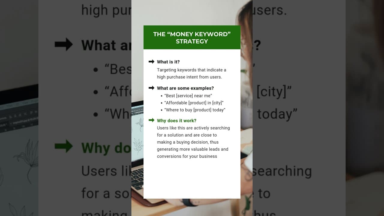 The ‘Money Keyword’ Strategy